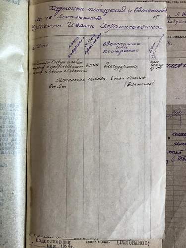 The tanker's file and the story of the &quot;from shulga's father to kisenko's son&quot; tank