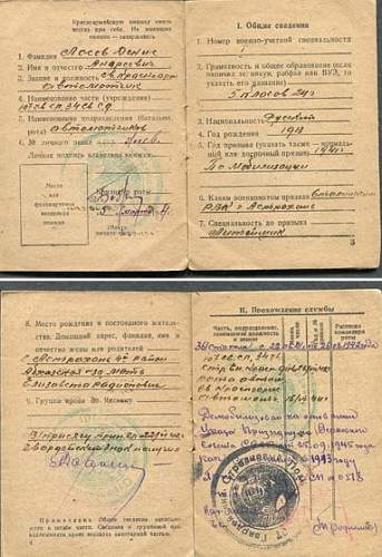 Soviet ID Booklet No 2