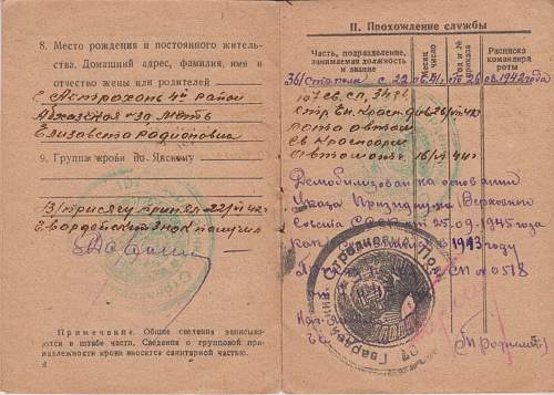 Soviet ID Booklet No 2