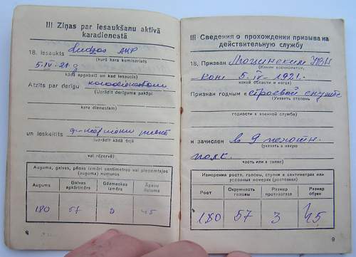 Some help with Soviet Identification Card