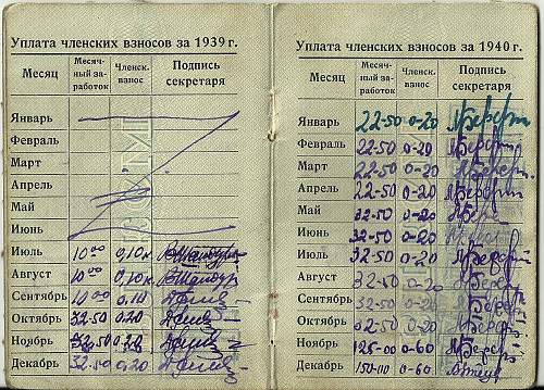 Komsomol tickets of the USSR (&#1050;&#1086;&#1084;&#1089;&#1086;&#1084;&#1086;&#1083;&#1100;&#1089;&#1082;&#1080;&#1081; &#1073;&#1080;&#1083;&#1077;&#1090;)