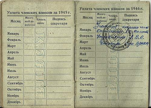 Komsomol tickets of the USSR (&#1050;&#1086;&#1084;&#1089;&#1086;&#1084;&#1086;&#1083;&#1100;&#1089;&#1082;&#1080;&#1081; &#1073;&#1080;&#1083;&#1077;&#1090;)