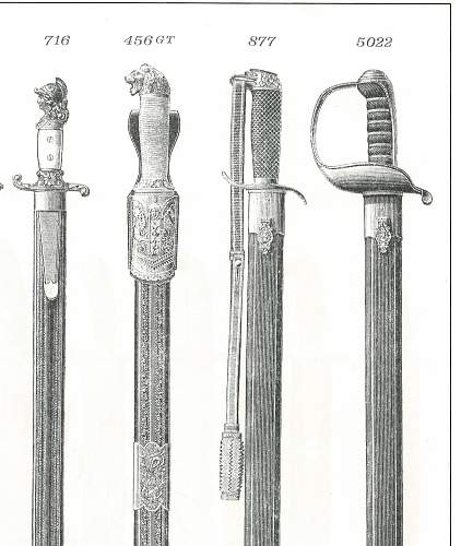 Identification for German WWI Sword