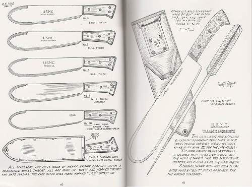 United States Marine Corps, Hospital Corps Knife