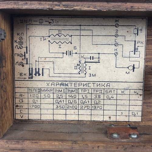 Field telephone UNA-F-31