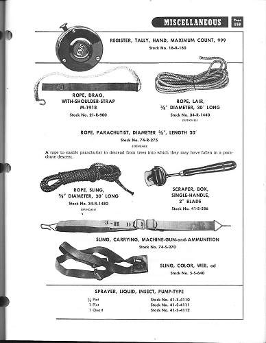 Rigging Strap Help Please