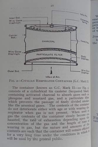 British Home Front respirator