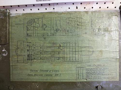 Owen Machine Carbine Chest mk1