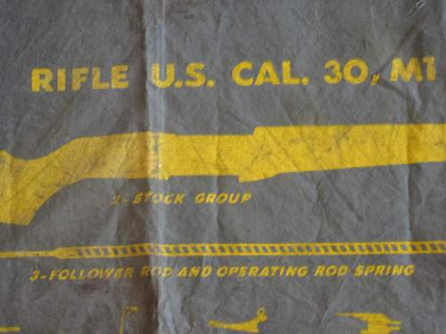 US M1 Garand field strip blanket ?