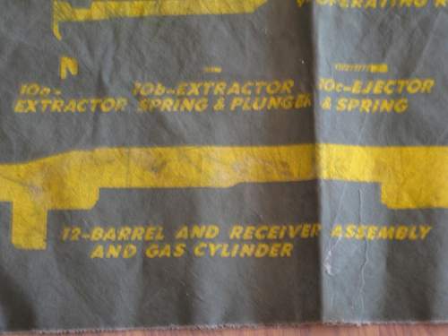 US M1 Garand field strip blanket ?