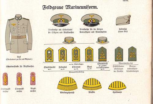 Kriegsmarine &quot;saddlebags&quot;