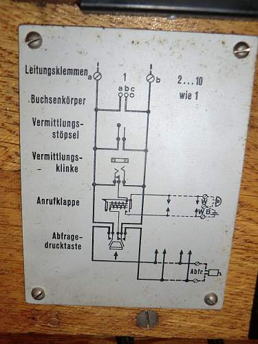 10 line telephone exchange