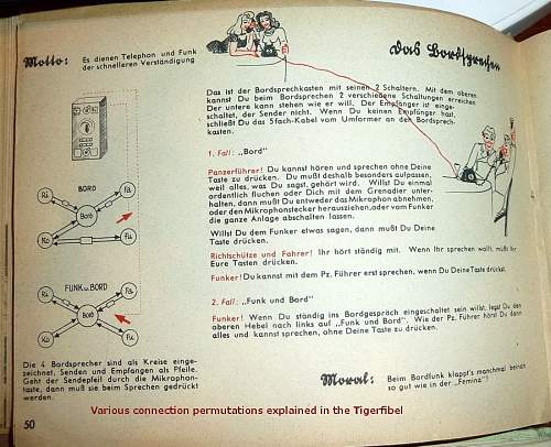 The Evolution of Headsets and Throat mikes for Panzers (1935-1945)