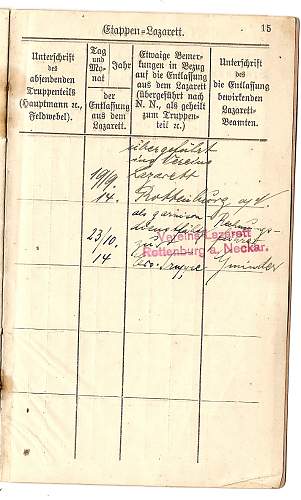 WWI Soldbuch Translation/Help!!