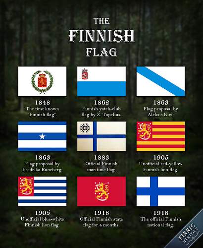 FINLAND'S FIRST OFFICIAL  STATE FLAG 1917-1918! The Red &quot;White&quot; Flag