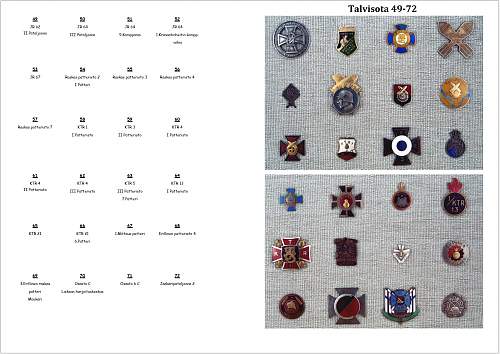 Winter- and Continuation War 885 Brothers-In-Arms Badges pic collection.