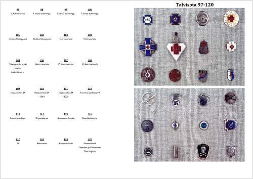 Winter- and Continuation War 885 Brothers-In-Arms Badges pic collection.