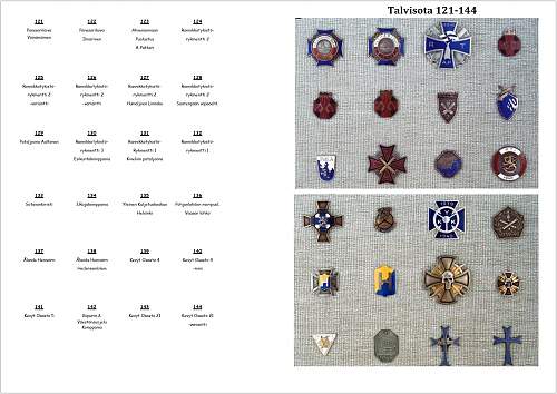 Winter- and Continuation War 885 Brothers-In-Arms Badges pic collection.