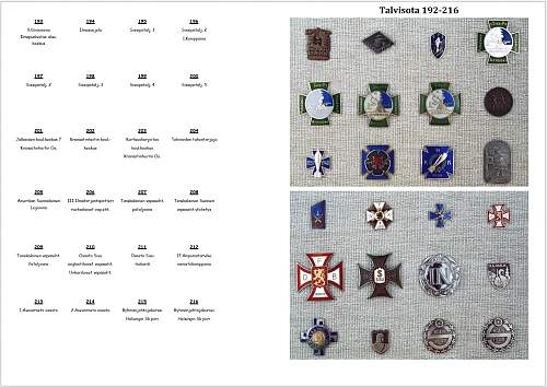 Winter- and Continuation War 885 Brothers-In-Arms Badges pic collection.