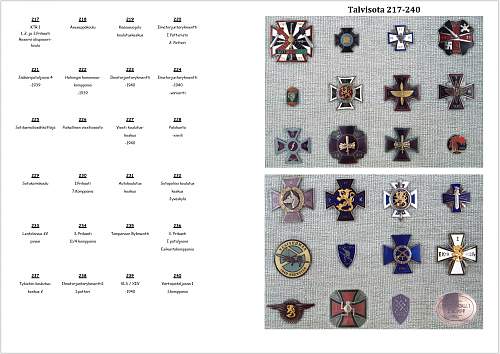 Winter- and Continuation War 885 Brothers-In-Arms Badges pic collection.