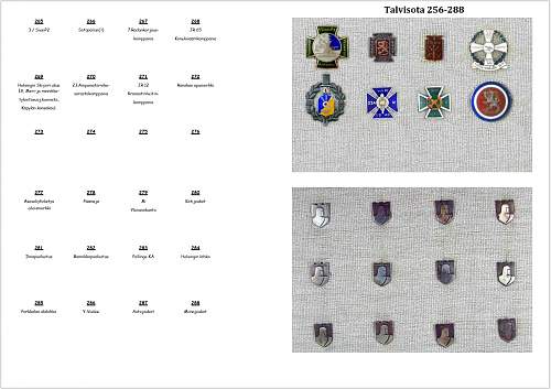 Winter- and Continuation War 885 Brothers-In-Arms Badges pic collection.