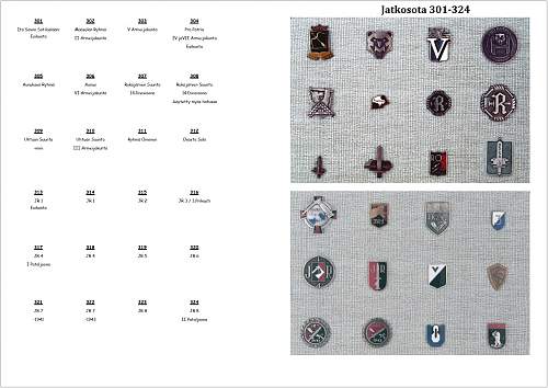 Winter- and Continuation War 885 Brothers-In-Arms Badges pic collection.