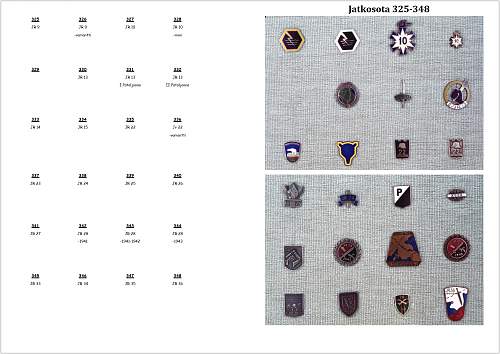 Winter- and Continuation War 885 Brothers-In-Arms Badges pic collection.