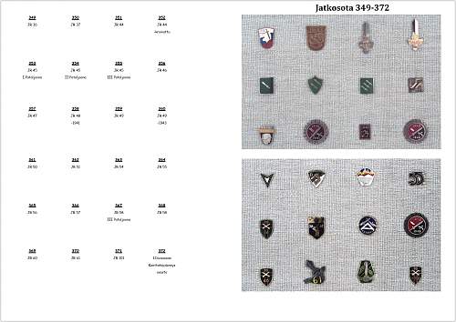 Winter- and Continuation War 885 Brothers-In-Arms Badges pic collection.