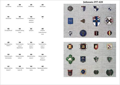 Winter- and Continuation War 885 Brothers-In-Arms Badges pic collection.