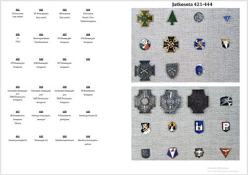Winter- and Continuation War 885 Brothers-In-Arms Badges pic collection.