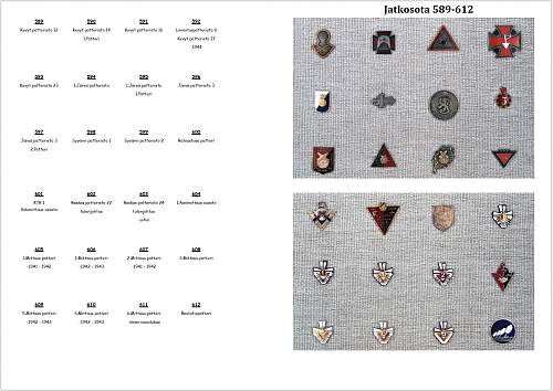 Winter- and Continuation War 885 Brothers-In-Arms Badges pic collection.