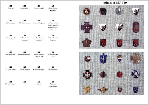 Winter- and Continuation War 885 Brothers-In-Arms Badges pic collection.