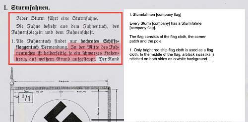 SA Sturmfahne, Kurpfalz