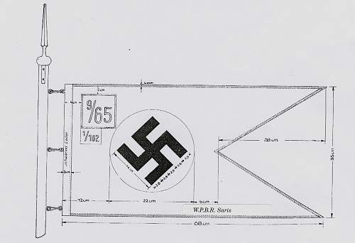 1938 order for SA-flags, unit-numbers, special devices, traditions-numbers and names