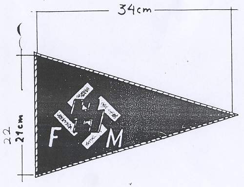 SS FM Pannent