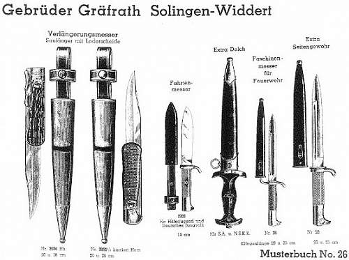 Verlängerungsmesser Saufänger mit Lederscheide ( Extension Knife w/ Leather Sheath)