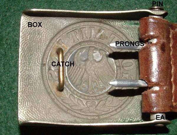 Buckle and Belt characteristics, originals &amp; fakes