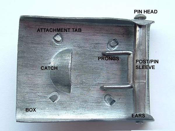 Buckle and Belt characteristics, originals &amp; fakes