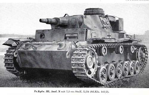 Panzer Tank Track ID
