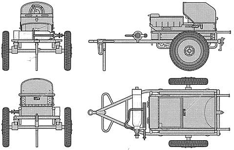 Luftwaffe Anlasser wagen!!