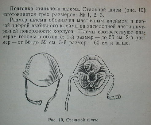 Russian Headgear Sizing Question