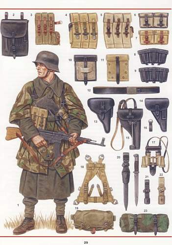 Germanys Combat Uniforms