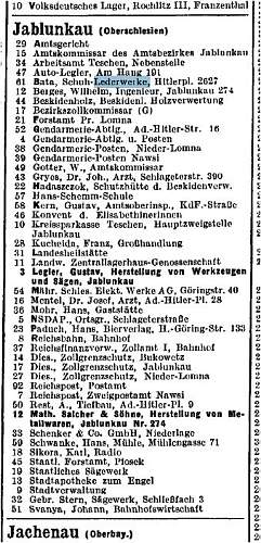 The Reichsbetriebsnummer RB numbering system.