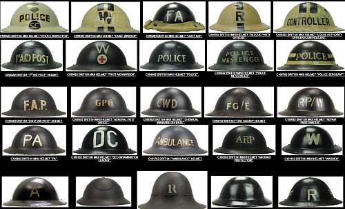 home front helmets