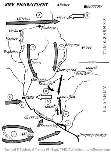 Geography of the USSR. Kiev under the german occupation