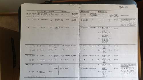 Help on Information about my Great-Grandfather, and my Great-Granduncle service history.