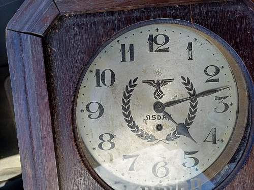Gruppenschule Donau clock.Signature expert req.