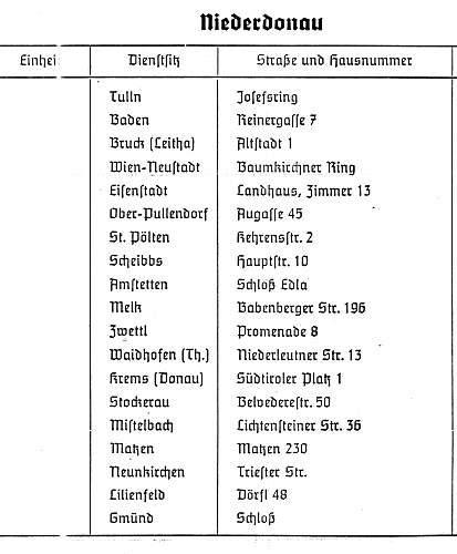 NSDAP Organisations Niederdonau/Ostmark