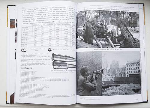 New book &quot;M91/30 Rifles and M38/M44 Carbines in 1941-1945, Accessories and Devices&quot;