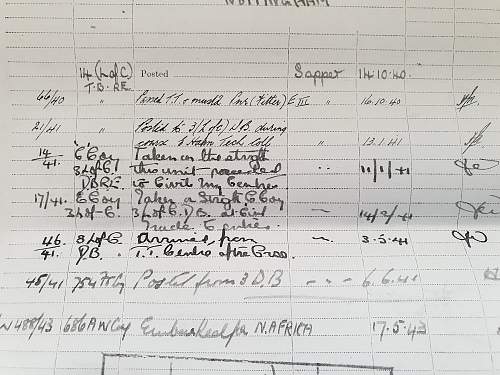 Service record help please Grandfather